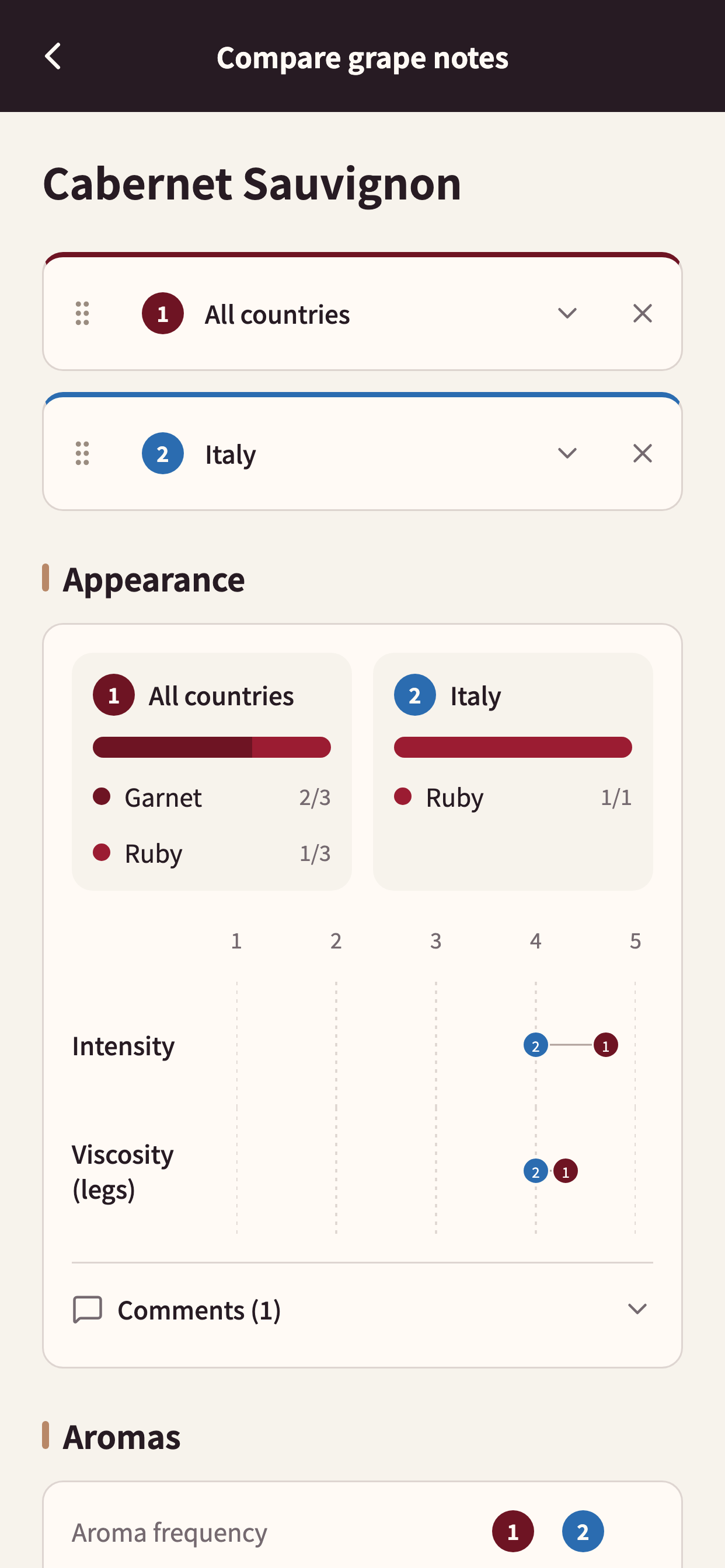 The app showing two wine profiles side by side